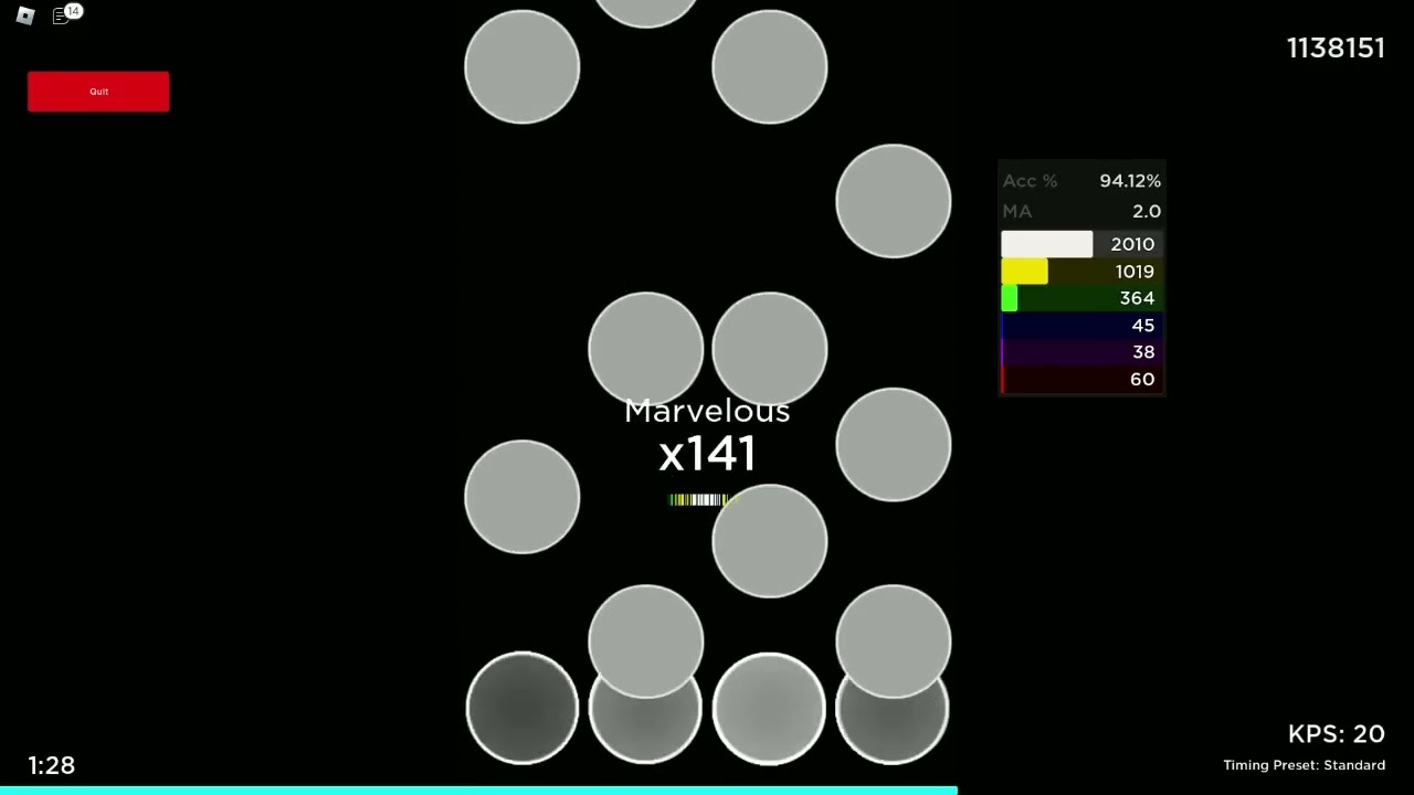 Tornado 94.37% but robeats cs