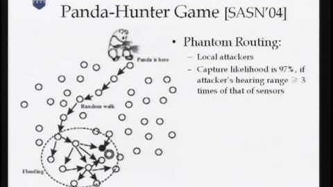CERIAS Security: Towards Event Source Location Privacy in Wireless Sensor Networks 1/6
