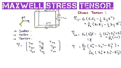Maxwell Stress Tensor part 2 lecture 17