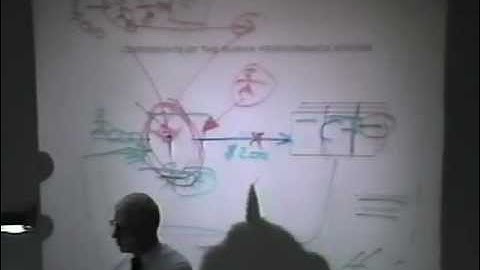 Geary Rummler on Performance Engineering - 1986