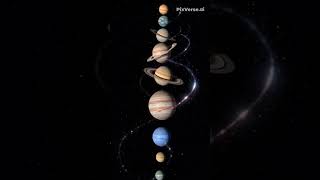 the most beautiful parade of planets