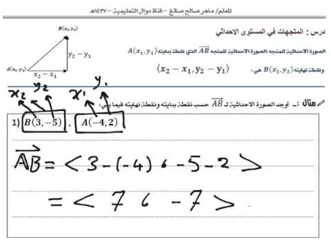 قناة دوال التعليمية المتجهات في المستوى الاحداثي المعلم ماهر صالح صائغ 1437هـ رياضيات 6 Youtube