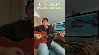 Strumming & Rgythm Exercise To Level Up Your Playing And Strum Patterns