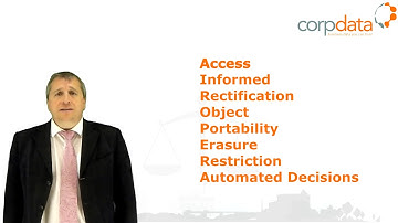 GDPR - Overview of Changes - Part 1 of 3