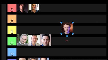 Atheist tier list from a Christian perspective