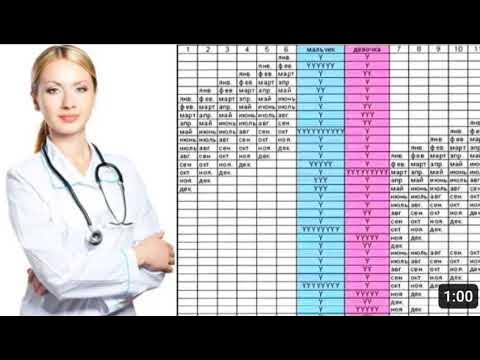 Yotoqxona boshligi bilan porno