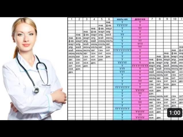 Kechasi uyda sikildi