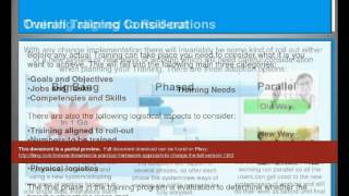 A Practical Framework Approach to Change - The Full Version
