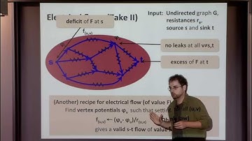 Electrical Flows, Optimization, and New Approaches to the Maximum Flow Problem I: Electrical Flows a