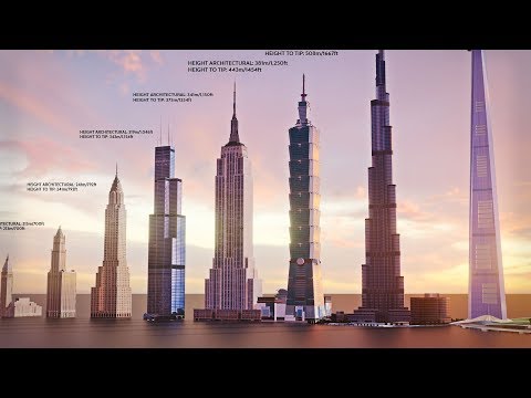 Video: What Is The Tallest Building In The World