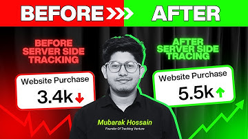 trackingventure promo video web analytics for performance marketing