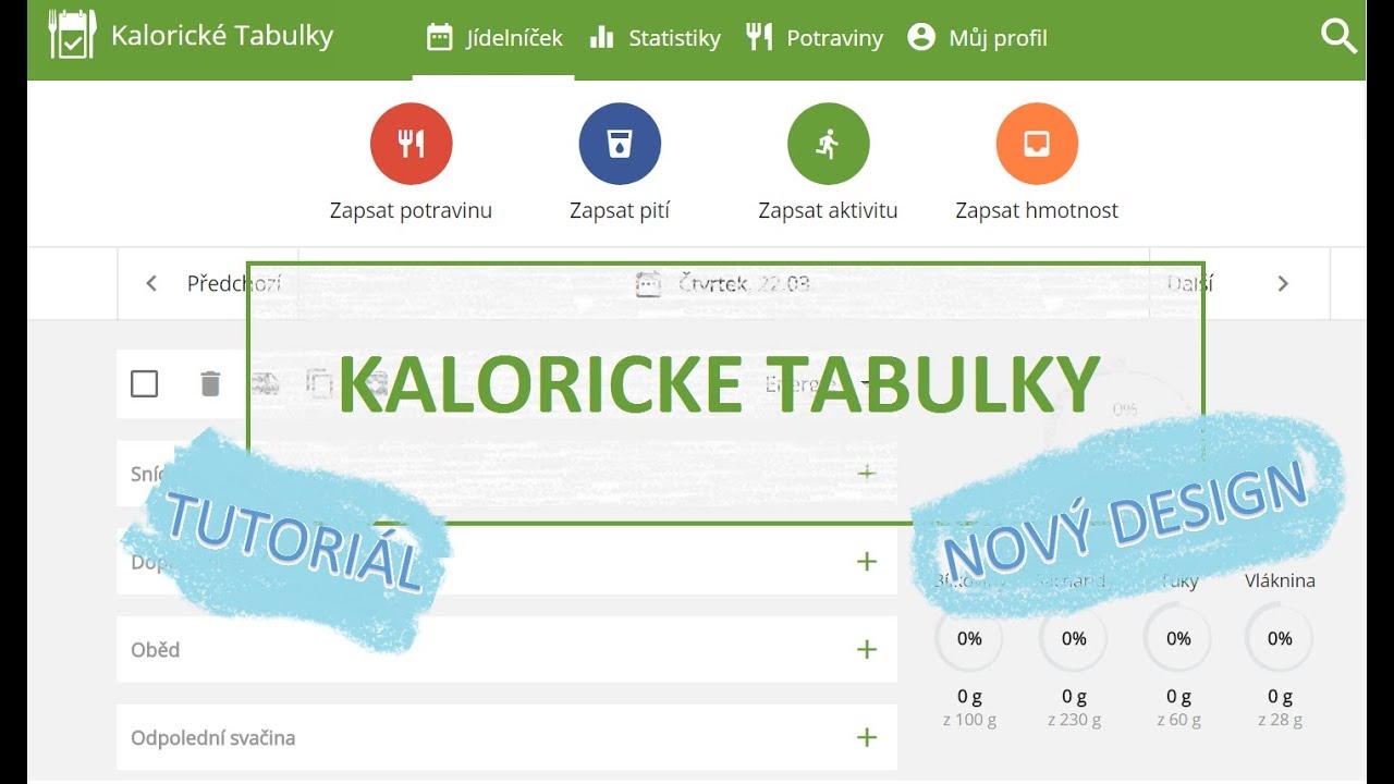 Jak se orientovat v Kalorickych tabulkach?