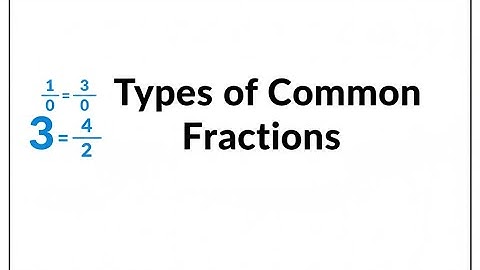 Types of Common Fractions - Real Number System - C2.E7 (AKI-OLA Core-Math Series) 