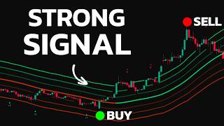 Details First Indicator with PERFECT Signal of Reversals! It's Amazing! Update