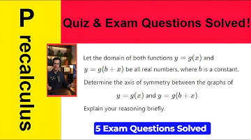 [ Pre-Calculus/SAT/AP exam/IB exam ]-- (Quiz-)--Function Symmetry and Transformation Axis [Algebra]