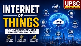 Internet of Things (IoT) in India | UPSC Current Affairs & Technology Explained