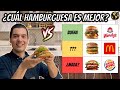 ¿Cual Cadena tiene las MEJORES HAMBURGUESAS? McDonalds VS Wendys VS Burger King