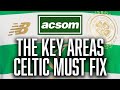 The key areas in the side that rodgers must fix for double push  a celtic state f mind  acsom