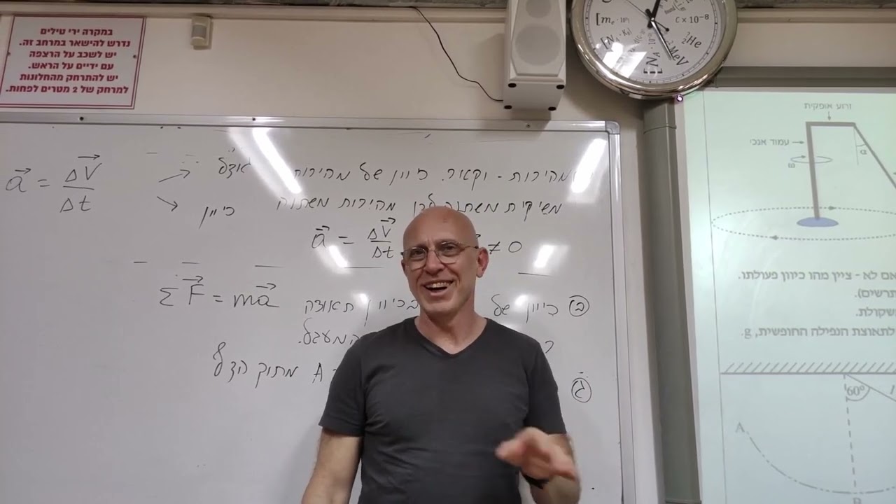 בגרות מכניקה 2004 שאלה 3 מעגלית