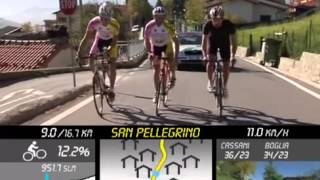 San Pellegrino in Alpe Bike Touring Italy's Classic Climbs