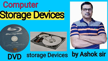 COMPUTER STORAGE DEVICES || IMPORTANT MCQ QUESTIONS