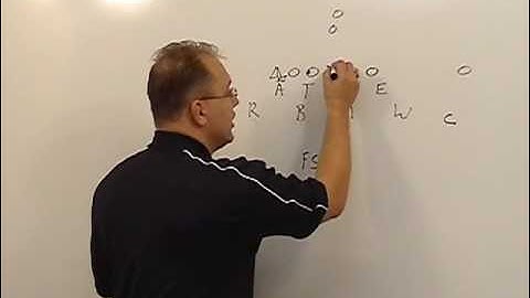 WN 08191 - The 4-4 Series: Fronts, Stunts, and Adjustments - Preview