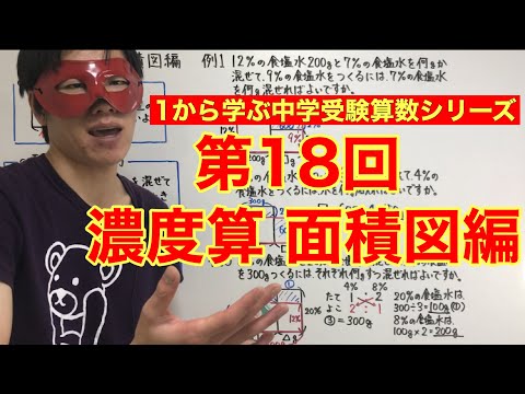 中学受験算数「濃度算＊面積図編」小学４年生～６年生対象【毎日配信】