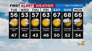 First Alert Weather: Chilly afternoon for a ballgame