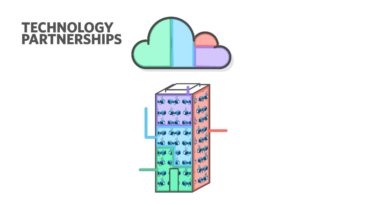 AWS video thumbnail