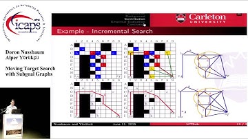 ICAPS 2015: "Moving Target Search with Subgoal Graphs"