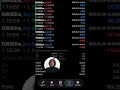 AI Trading Bot Loss Day | EURUSD Scalping EA MT4