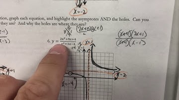 HA2T Unit 2 Graphing Rational Functions 5-6