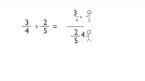 Alice and Bob show 3/4 divided by 2/5