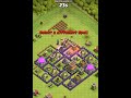 Pro Attack Strategy!