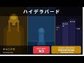 ハイデラバードを紹介! JLPT N3 スピーチコンテスト 第3位 🥉 | Chandra