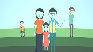 AccountabilityToAffectedPopulations Video UNICEF