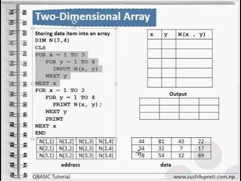 Two Dimensional Array in QBASIC - YouTube
