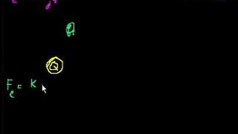 Electrostatics (part 1)