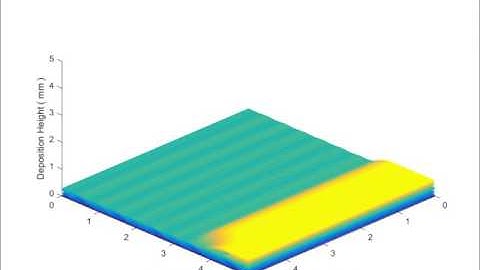 Cold Spray Deposition Simulation - Video 2