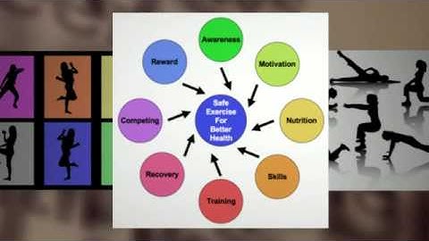 Annabella Scaglione - Physical Ed