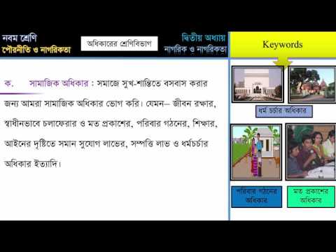 ভিডিও: রাশিয়ান ফেডারেশনের নাগরিকের অধিকার এবং বাধ্যবাধকতা