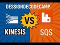 Kafka vs. SQS: Which Messaging System Should You Use?