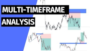 How To Do Multi- Timeframe Analysis: With Live Examples!