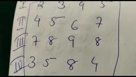 Operational Research . Assignment Problem Part 3