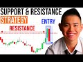 Support and Resistance Secrets: Powerful Strategies to Profit in Bull & Bear Markets