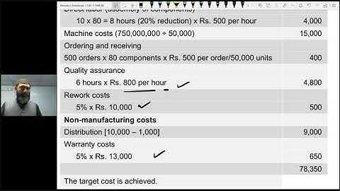 CAF 03 CMA Lecture 87 Sir Jawad Mehmood Online Free ||| Skan College ||| CA Pakistan Platform
