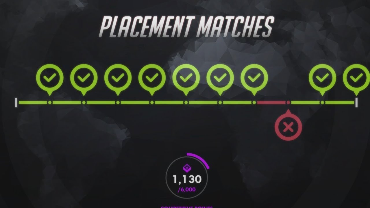Season 6 Last Placement!! What Will I get??
