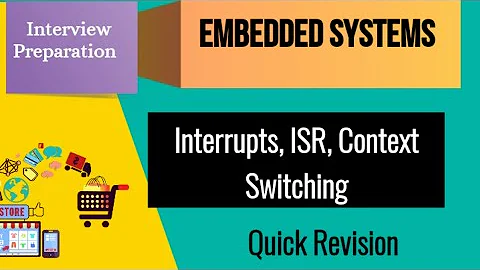 Interrupts, ISR, Context Switching| RTOS| Embedded Systems