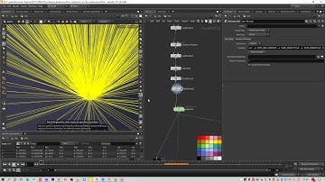 Pyro Sparse explosions VFXbreakdown  #houdinifx #vfxbreakdown #explosions #pyrosparse #pyrosolver