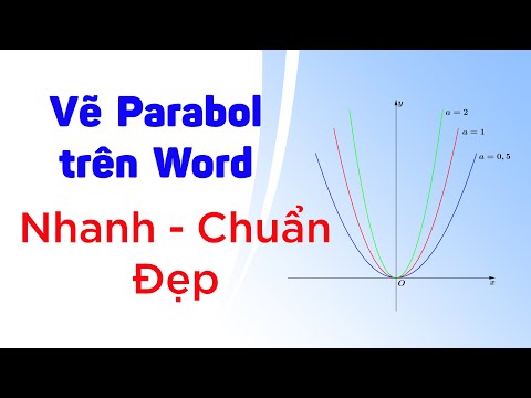 Video Shorts - Vẽ đồ thị hàm số (parabol) trên Word - Nhanh... - youtube